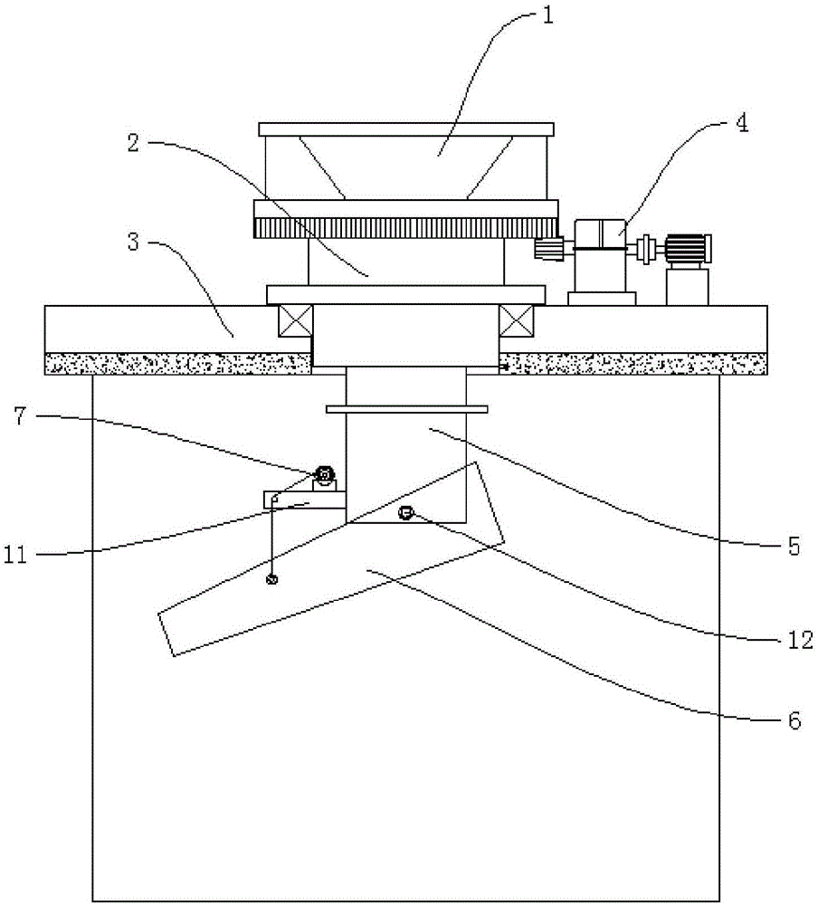 一种新型旋转布料器的制作方法