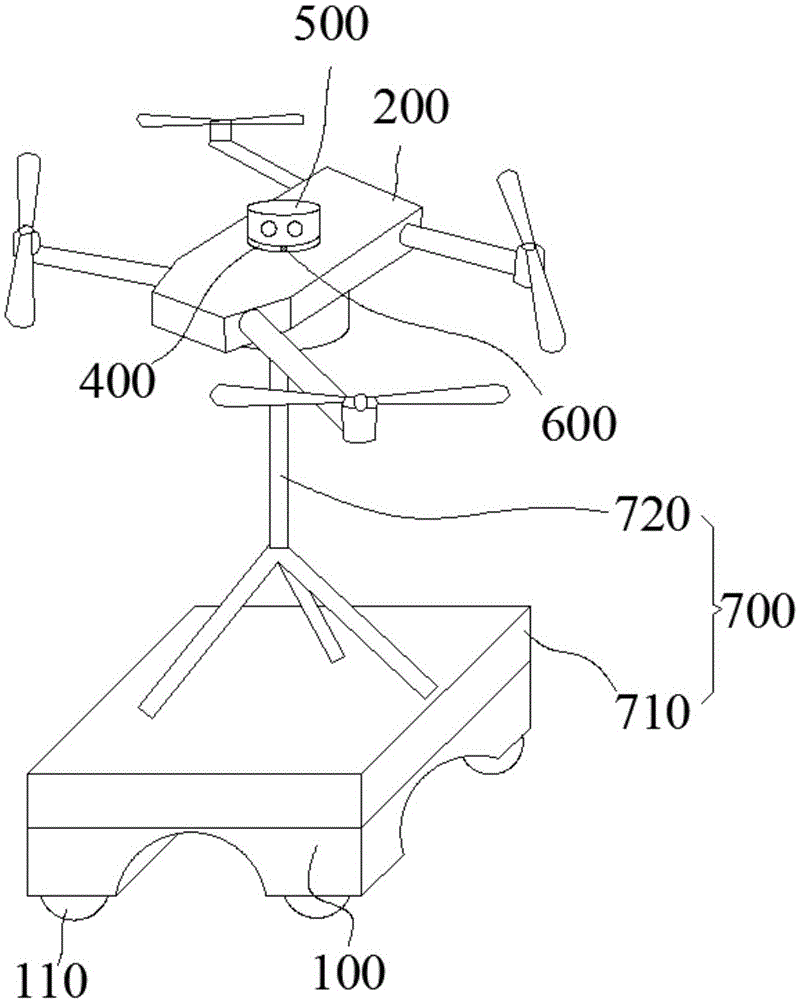 全方位室内三维扫描系统的制作方法