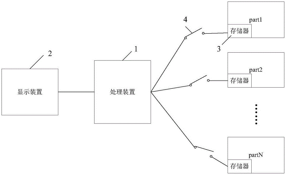 汽车发动机零部件拆装实训台的制作方法