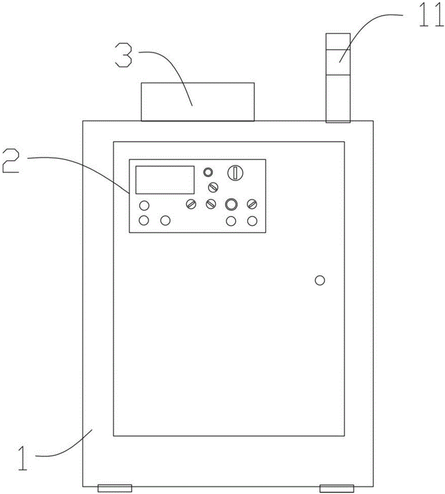 一种用于高速冲床的PLC控制箱的制作方法