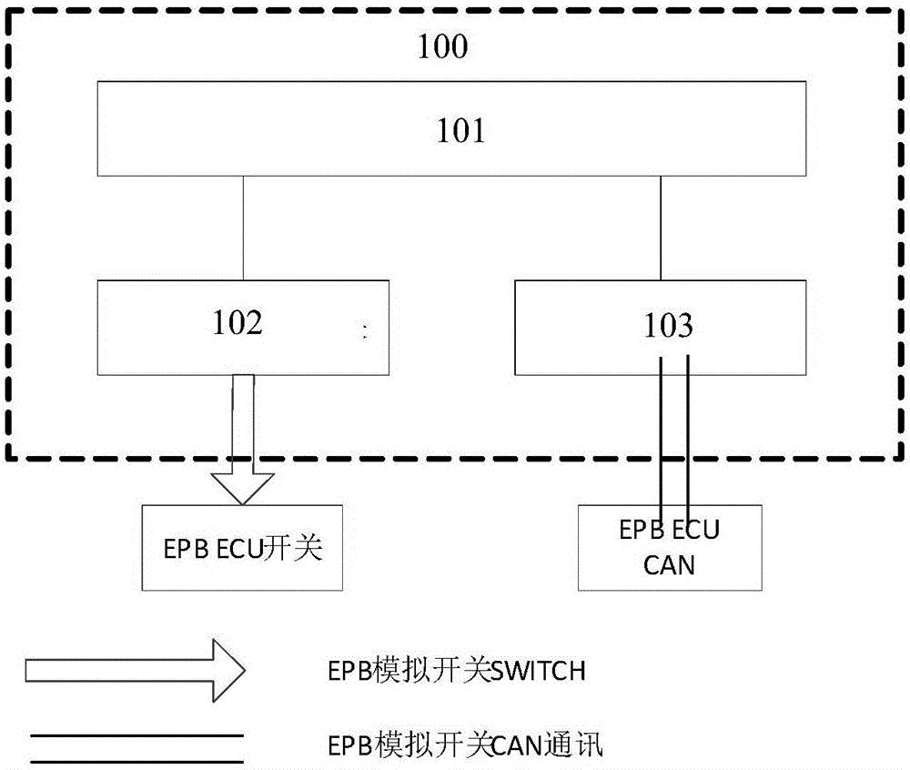 EPB模拟开关的制作方法