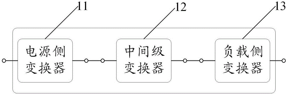 一种电压暂降发生器及电压暂降试验系统的制作方法