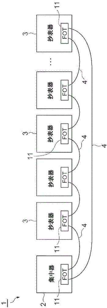 光收发模块的制作方法