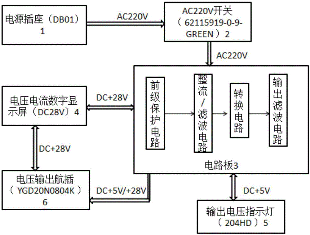 一种加固式多电压输出适配器的制作方法