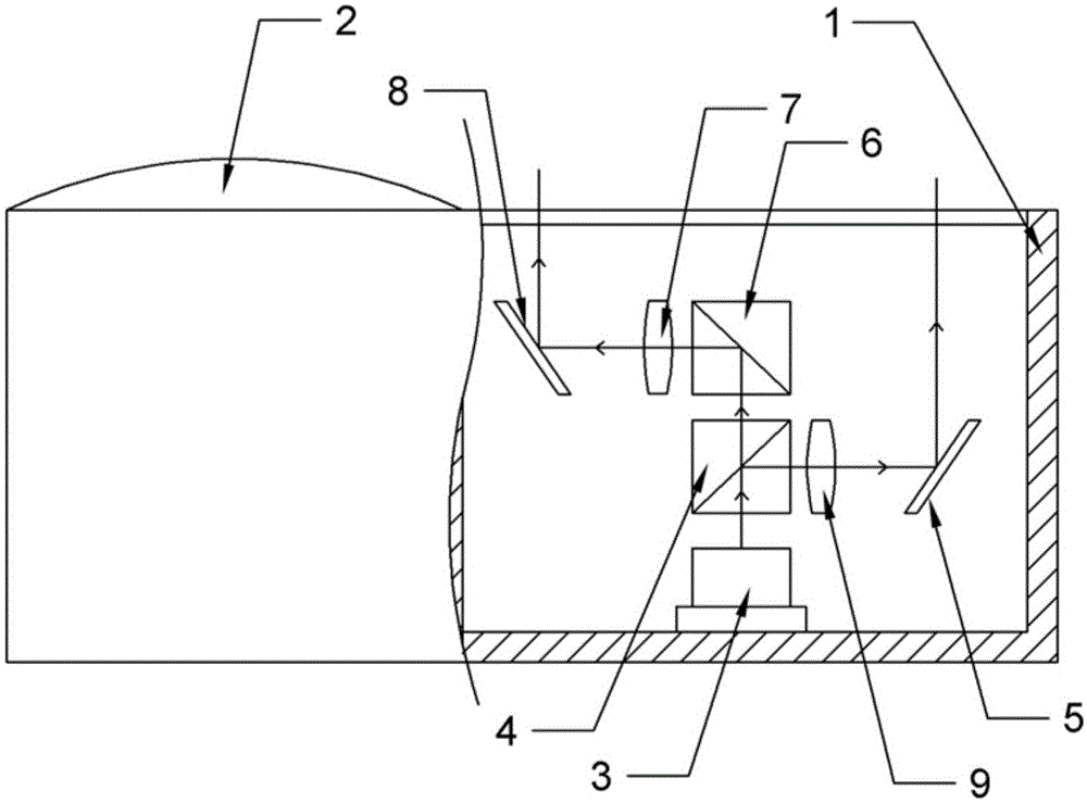 一种3D摄像头的制作方法