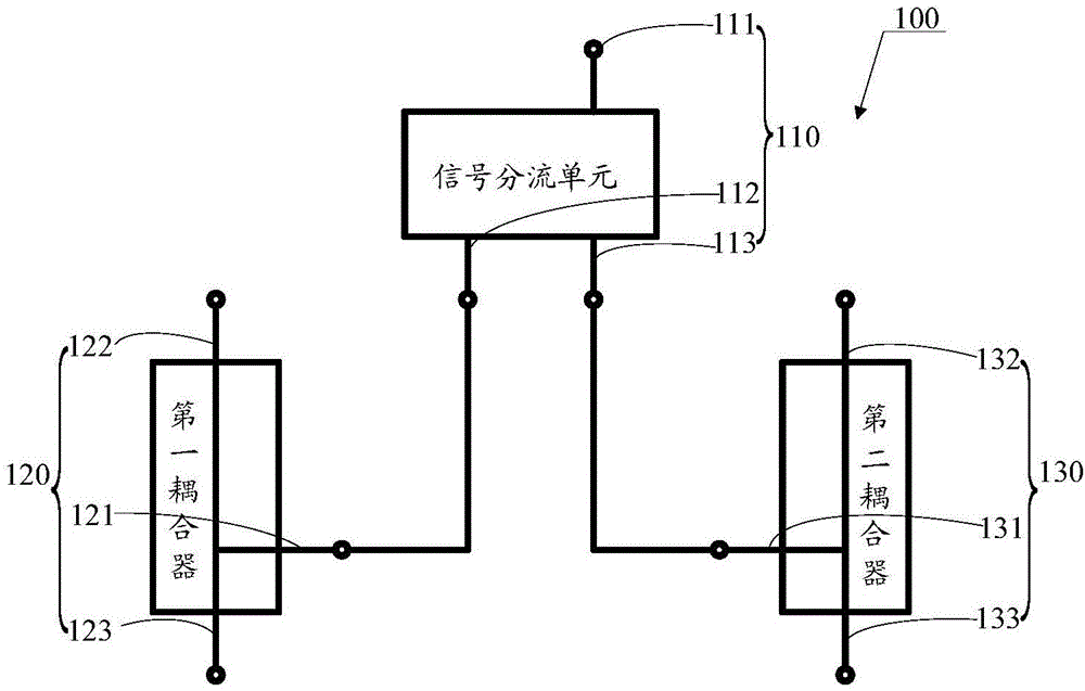 一种检测信号发生器和双极化天线的制作方法