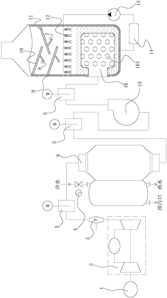 一种燃气轮机热回收装置的制作方法