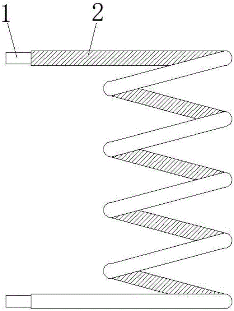 一种双层保护面扭力弹簧的制作方法