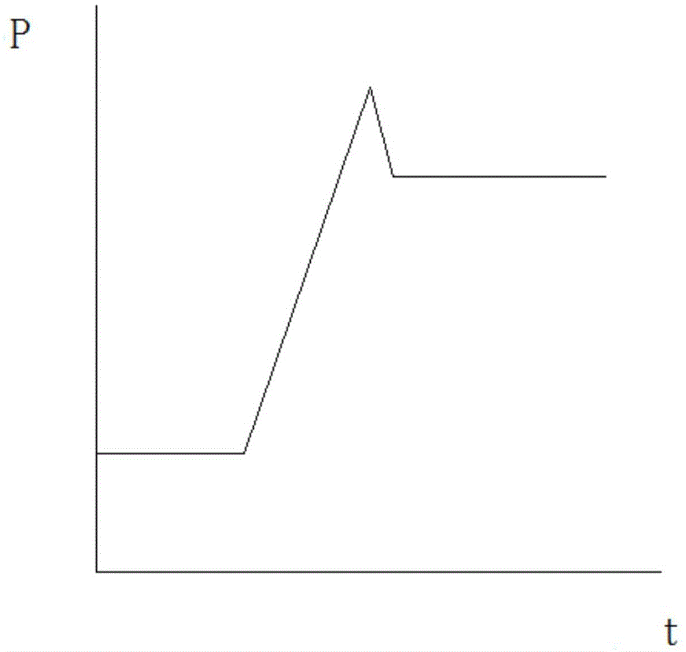 一种缓冲式溢流阀的制作方法