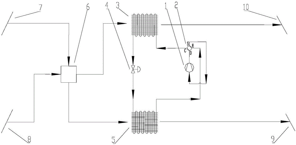 空调系统的制作方法