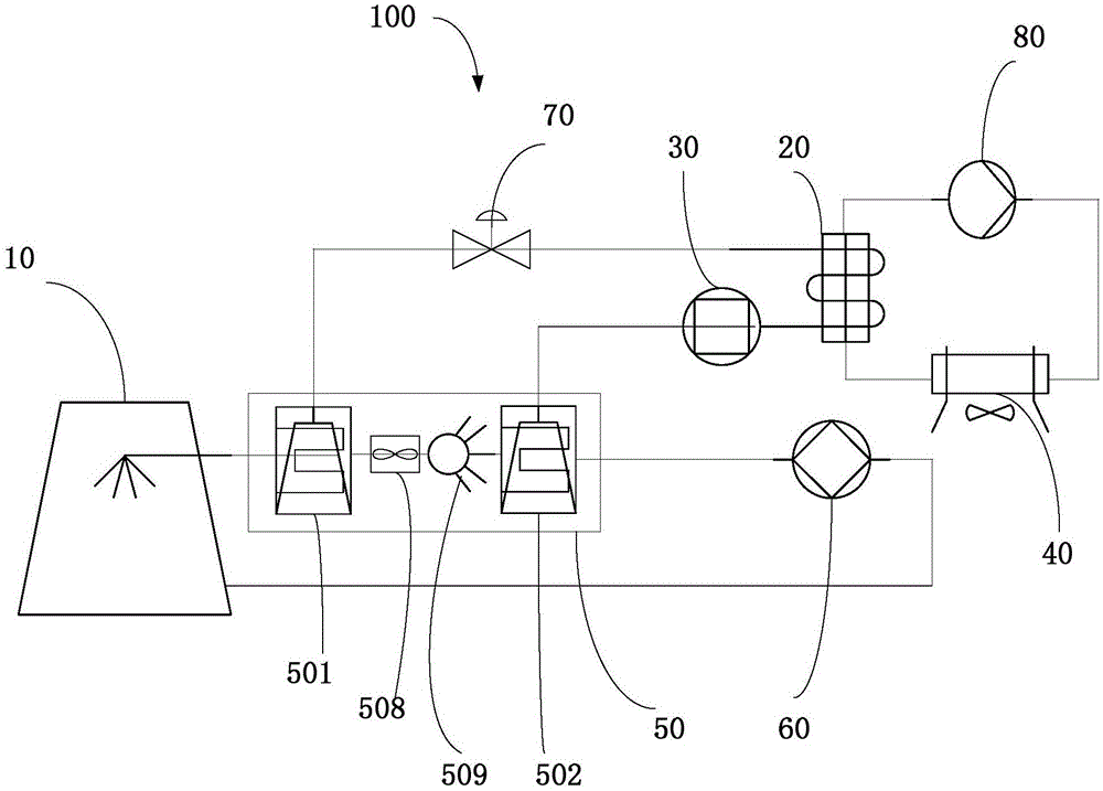 高效中央空调系统的制作方法