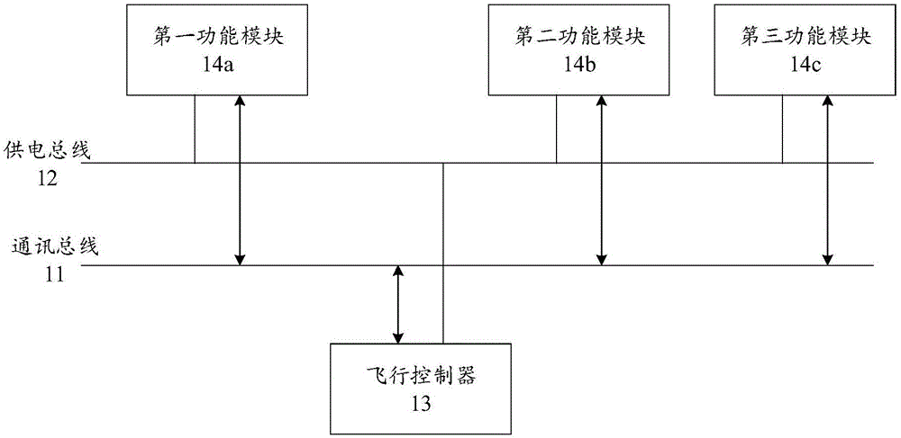 无人机控制电路及植保无人机的制作方法