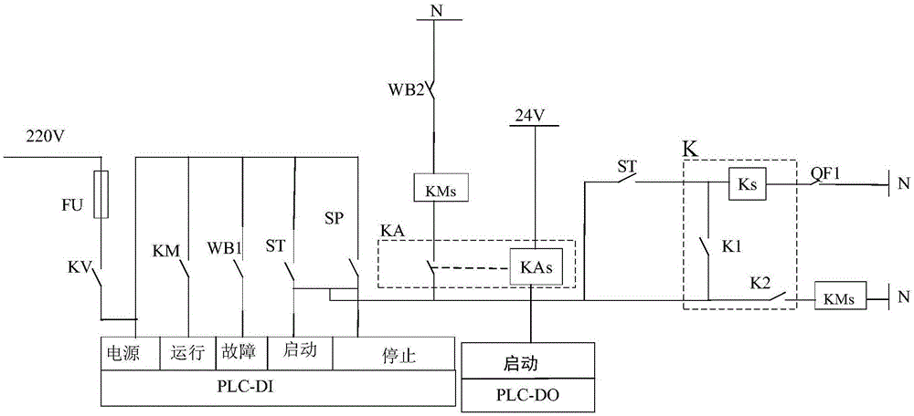 一种煤厂原煤控制系统的制作方法