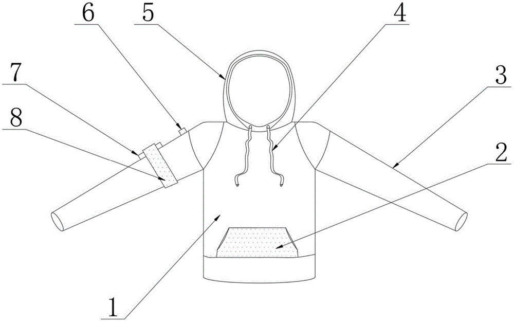 一种隔热效果优异的户外运动服饰的制作方法