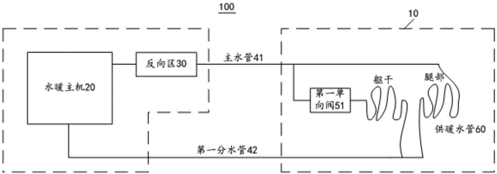 一种水暖床垫的制作方法