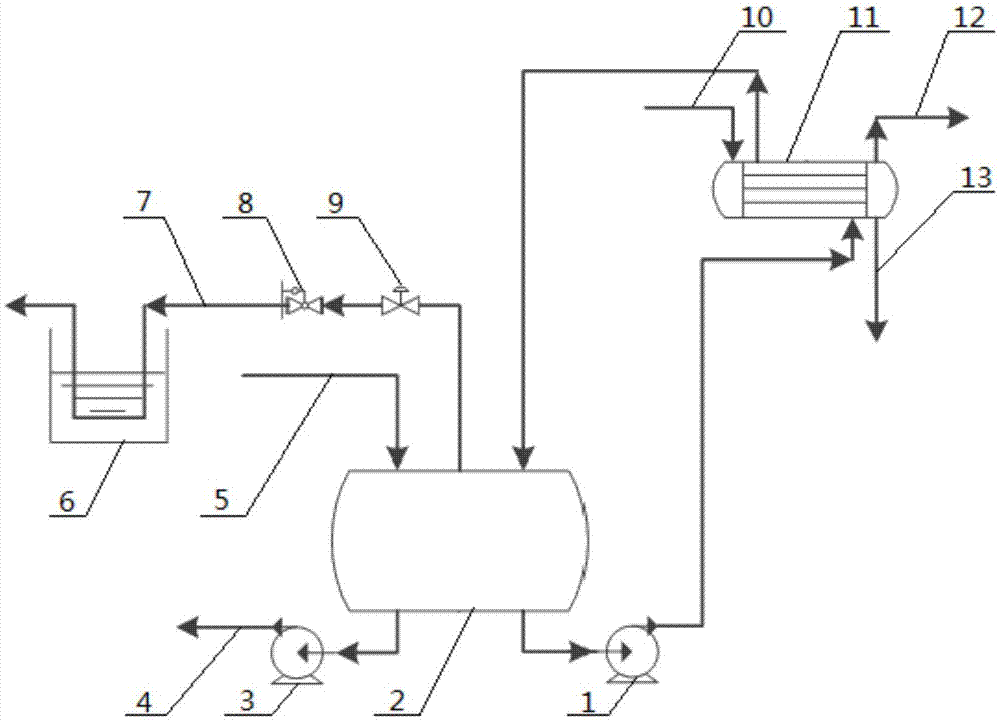 深冷二氧化硫冷量转化装置及方法与流程
