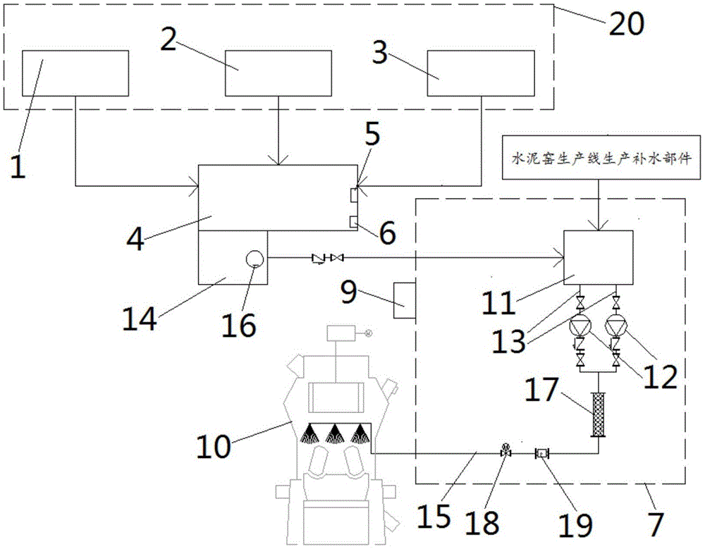 一种水泥窑CCS系统生产废水再利用设备的制作方法