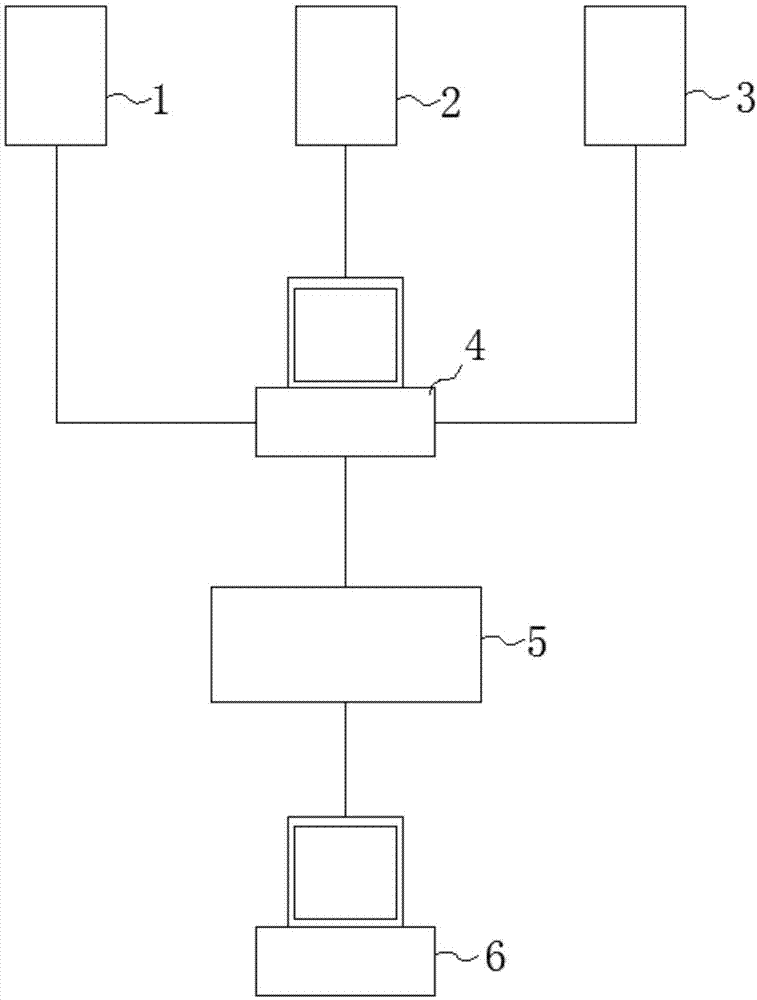 一种锂电注液实时监控及在线分析判定系统的制作方法