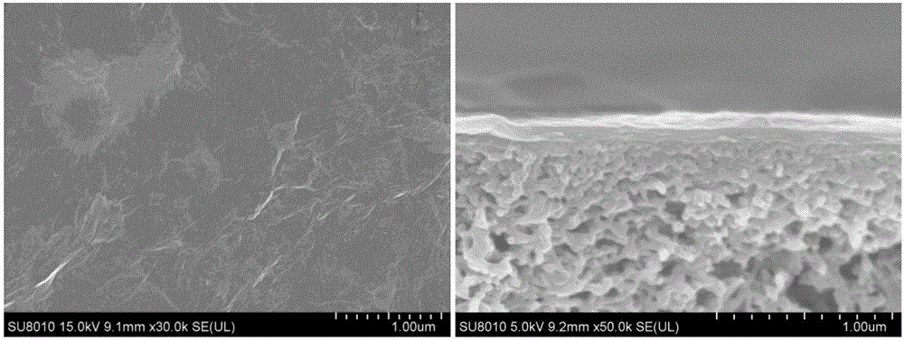 一种类石墨氮化碳插层的氧化石墨烯纳滤膜及其制备方法与应用与流程