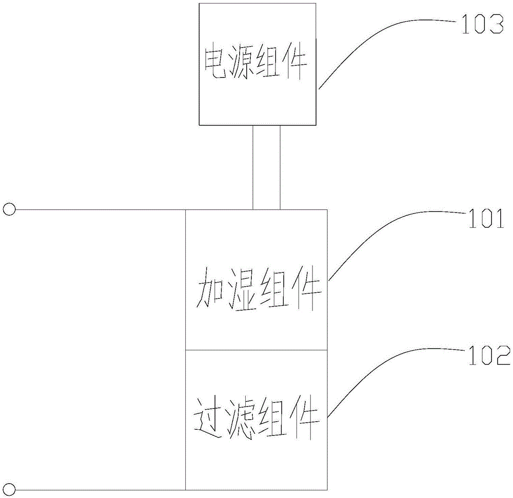 一种口罩的制作方法