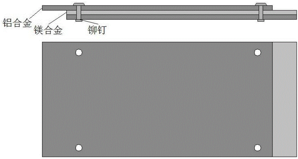 一种铝镁夹层复合板的轧制复合方法与流程