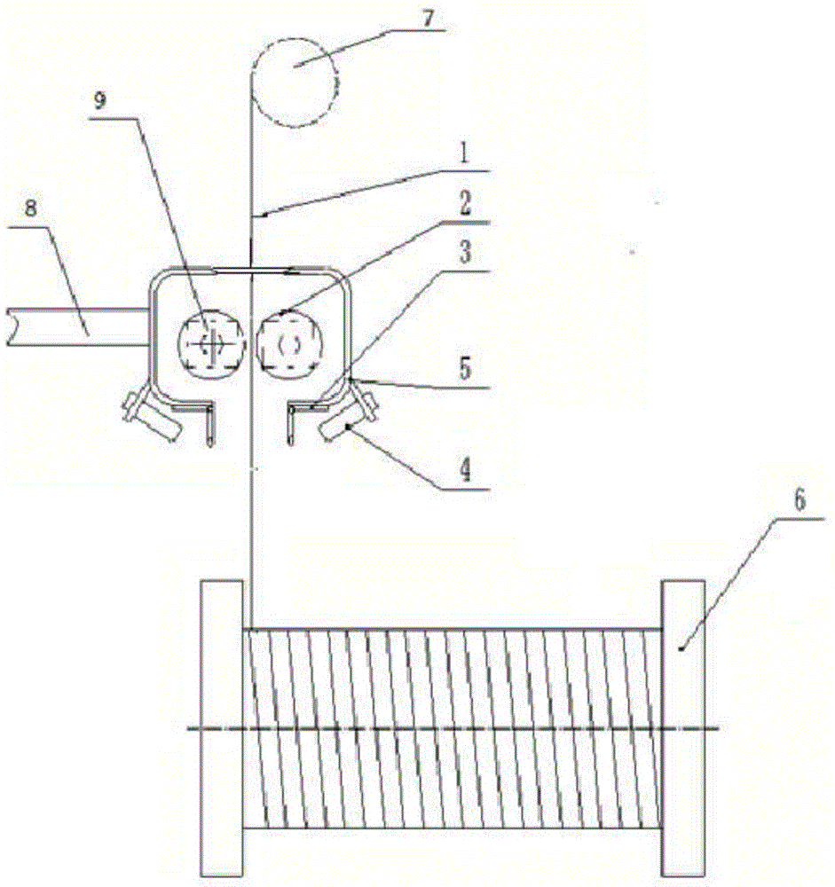 一种硅片线切割机的防拉偏防断线的送线装置的制作方法