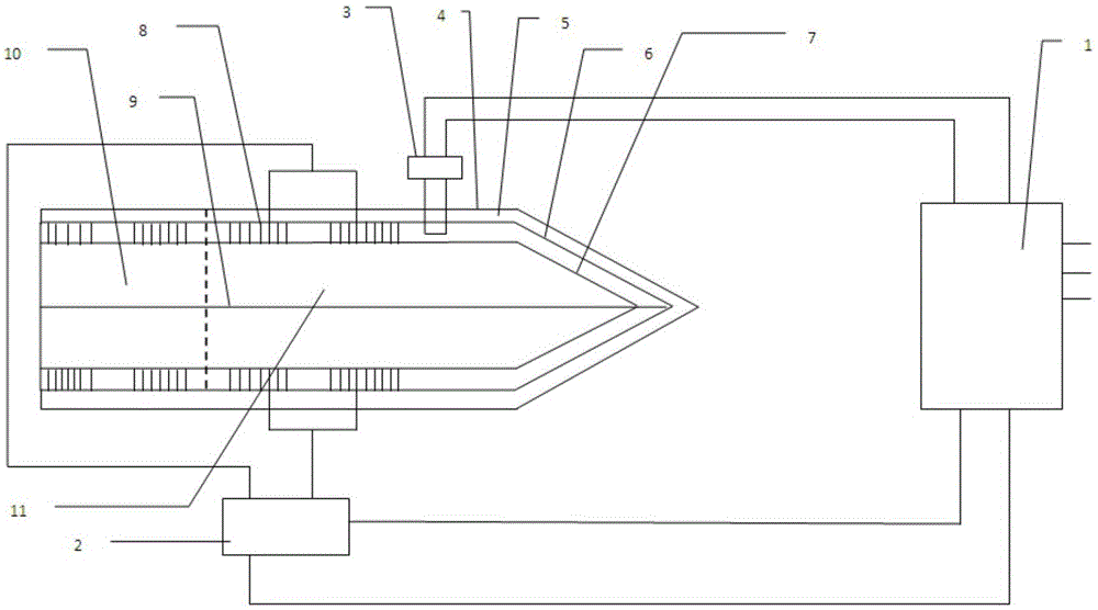 一种注塑机保温系统的制作方法