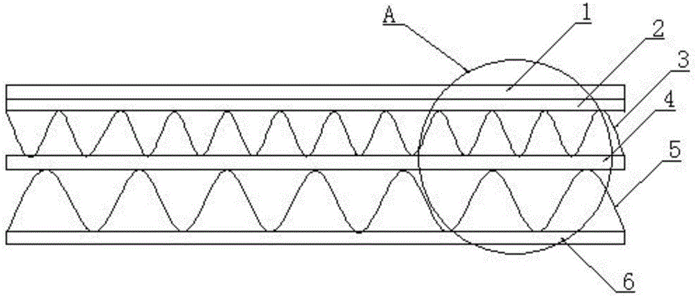 一种六层瓦楞纸板的制作方法