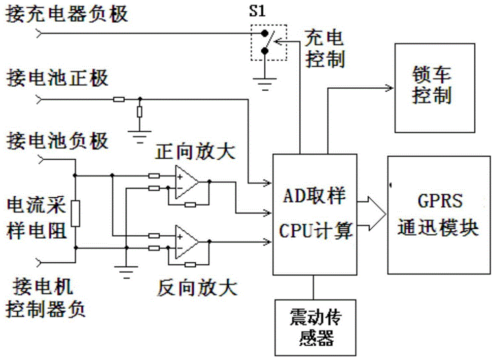 一种锂电池组池电动摩托车和低速电动车智能防盗装置的制作方法