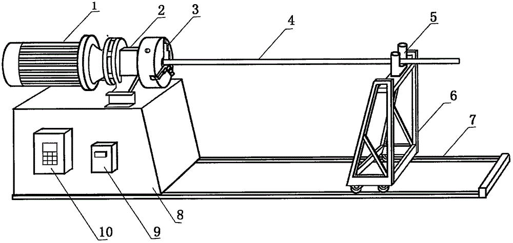 一种带有套管支撑装置自动绕带机的制作方法