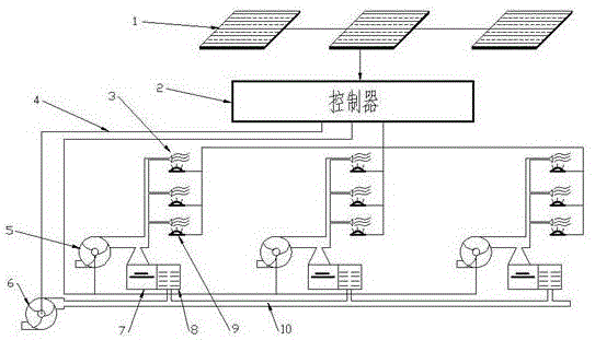 一种分布式太阳能雾化装置的制作方法