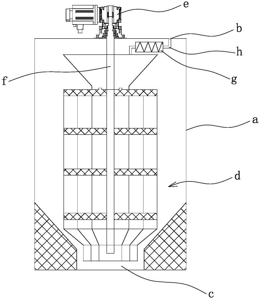 旋转式分级筛分机的制作方法