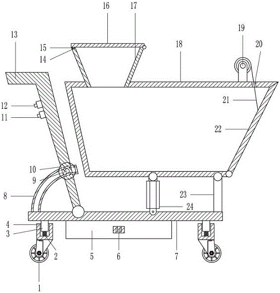 一种建筑施工用倒料装置的制作方法