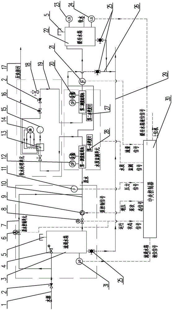 一种辅锅炉软水处理装置的制作方法