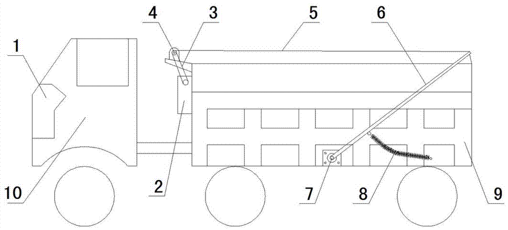 自卸车自动苫盖装置的制作方法