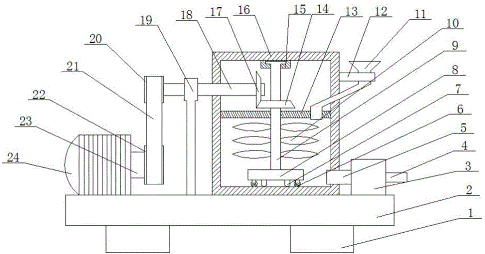 一种纺织助剂液料防沉淀设备的制作方法