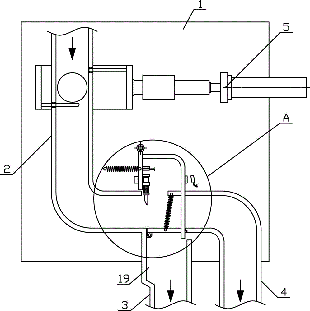 一种管件下料分路机构的制作方法