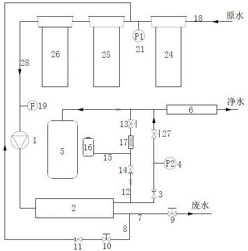 一种微废水净水系统的制作方法