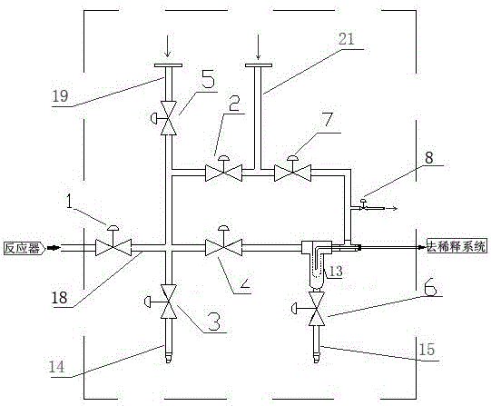 一种发酵罐在线取样稀释系统的制作方法