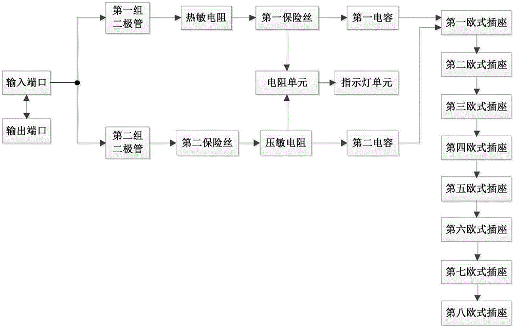 一种8位经编机贾卡电路底板的制作方法