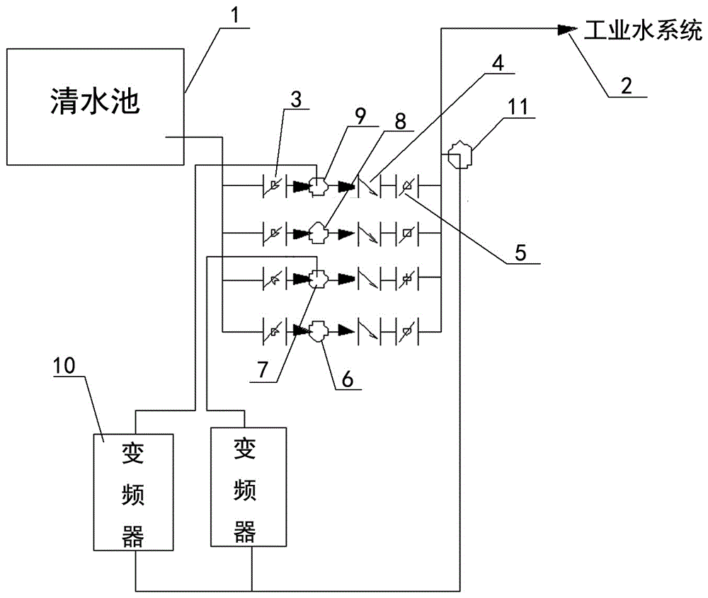 工业泵变频恒压供水系统的制作方法