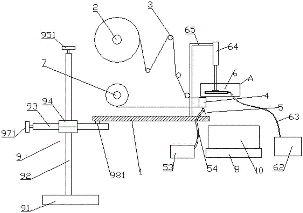 PLC