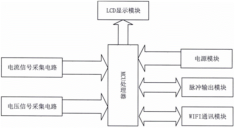 基于wifi通讯的预付费单相导轨表的制作方法