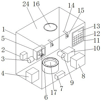 一种干细胞恒温培养容器的制作方法