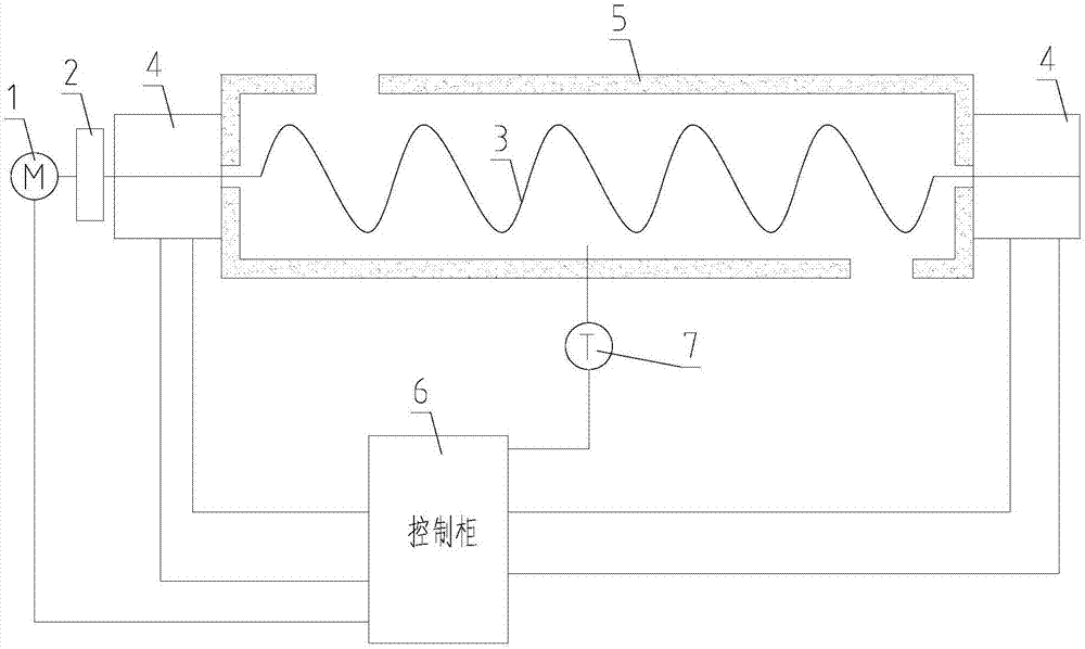 新型热解炉的制作方法