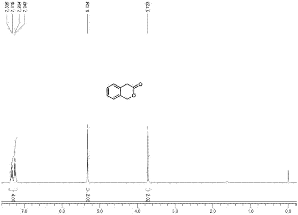 3-异苯并二氢吡喃酮的微通道法合成工艺的制作方法