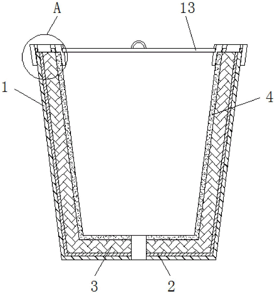 一种连铸中间包工作层与永久层进行加固的固定工具的制作方法