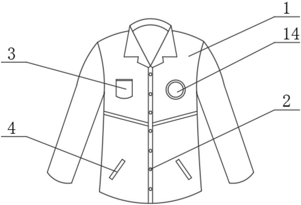 一种可实时卫星定位与安全监护的智慧型校服的制作方法