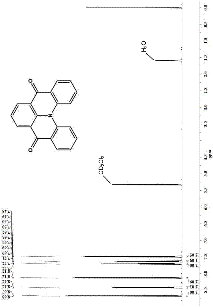 有机电致发光器件、羰基桥连的三芳胺衍生物及其应用的制作方法