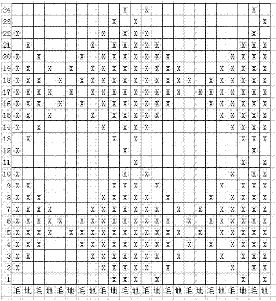 一种蜂巢布镶嵌泡泡的盖毯及其织造工艺的制作方法